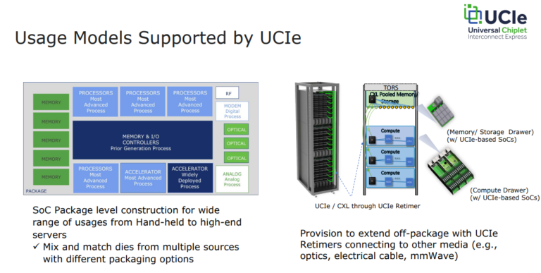 Industry Consortium Forms To Drive UCIe Chiplet Interconnect Standard