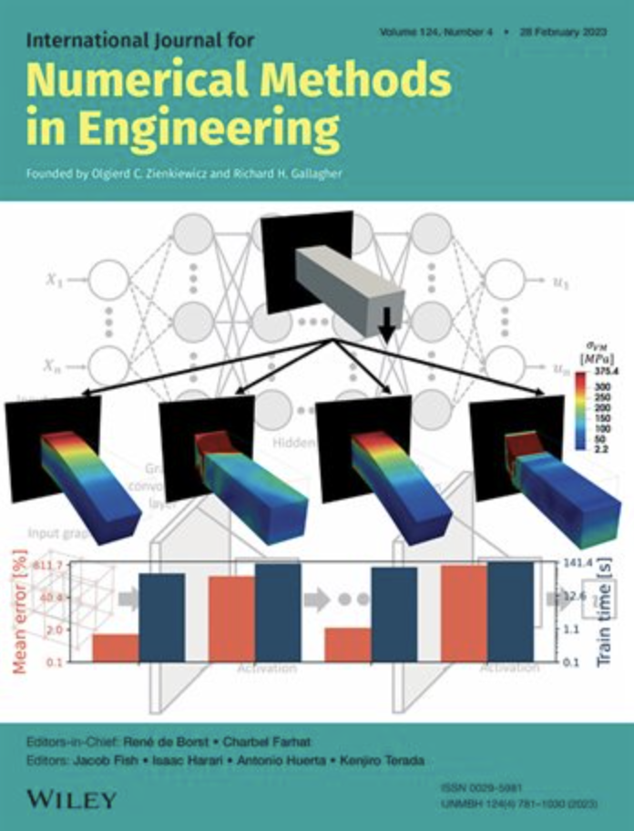 MechSE-NCSA Work Demonstrates Important Step Toward AI-driven Modeling ...