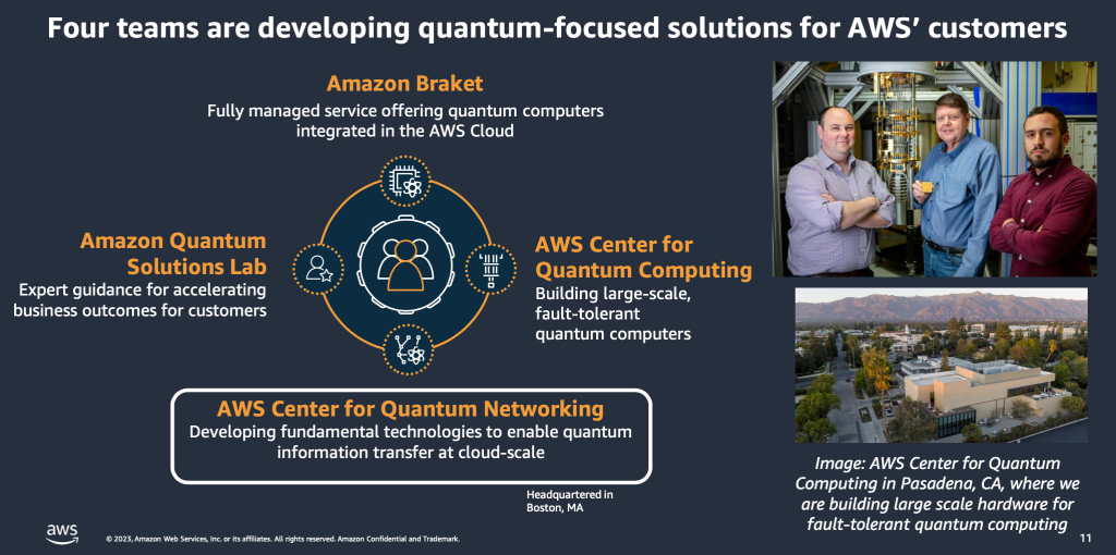 Catch The Flying Qubit – AWS Center For Quantum Networking