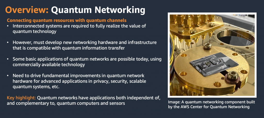 Catch The Flying Qubit – AWS Center For Quantum Networking