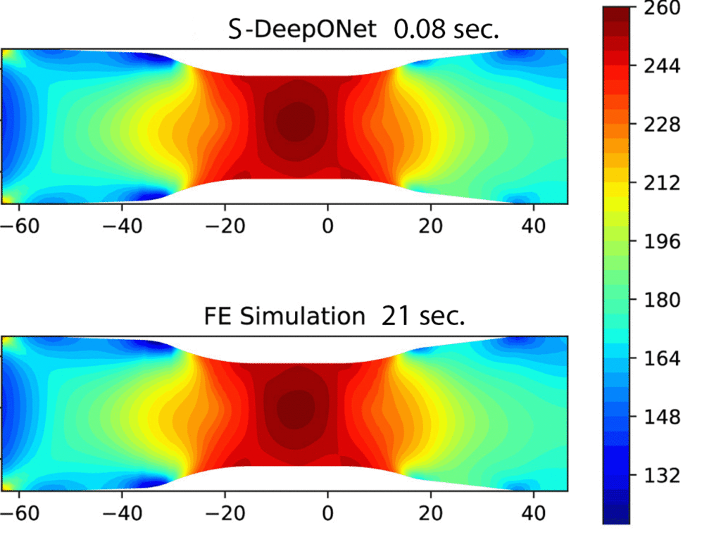 NCSA's Delta System Powers Novel AI Applications in Stress