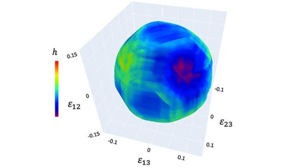 TACC Supercomputers Unlock Diamond’s Tunable Thermal Conductivity